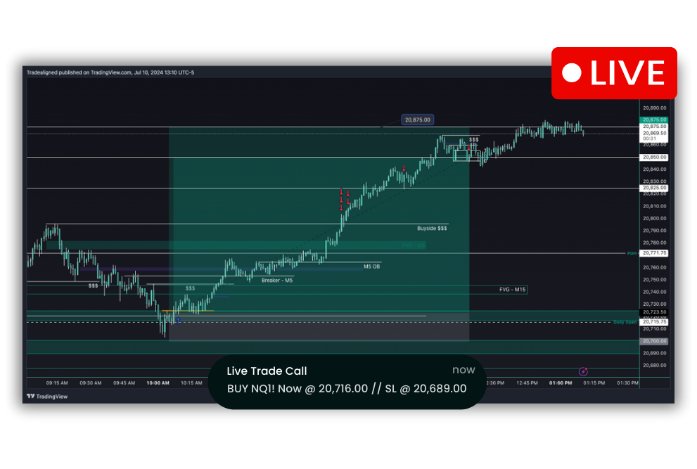 TGFX Live Trading Interface